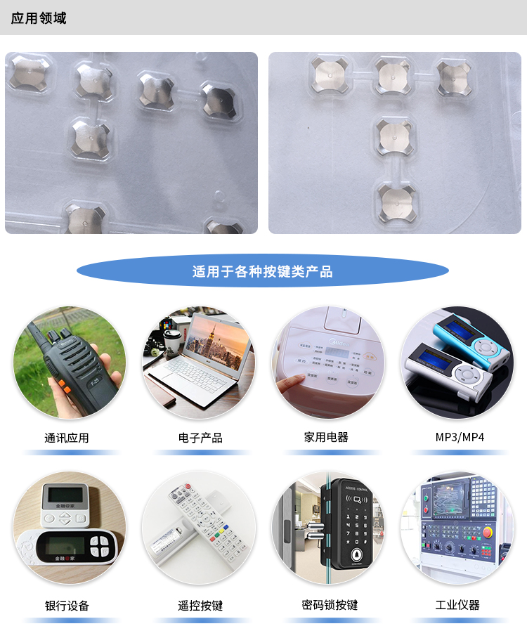 十字形鍋仔片