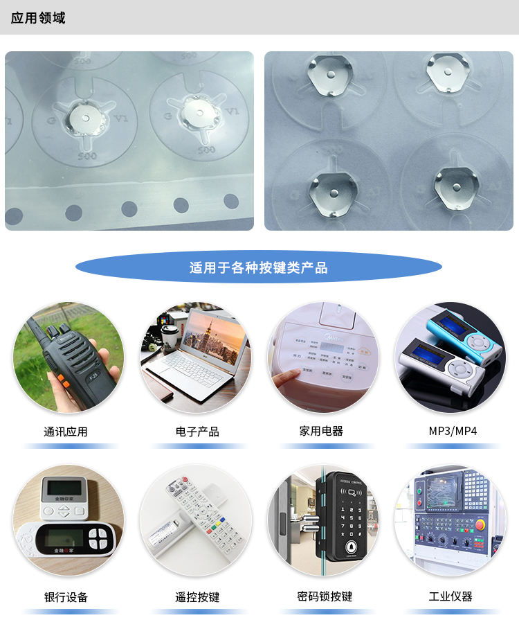 三角形鍋仔片